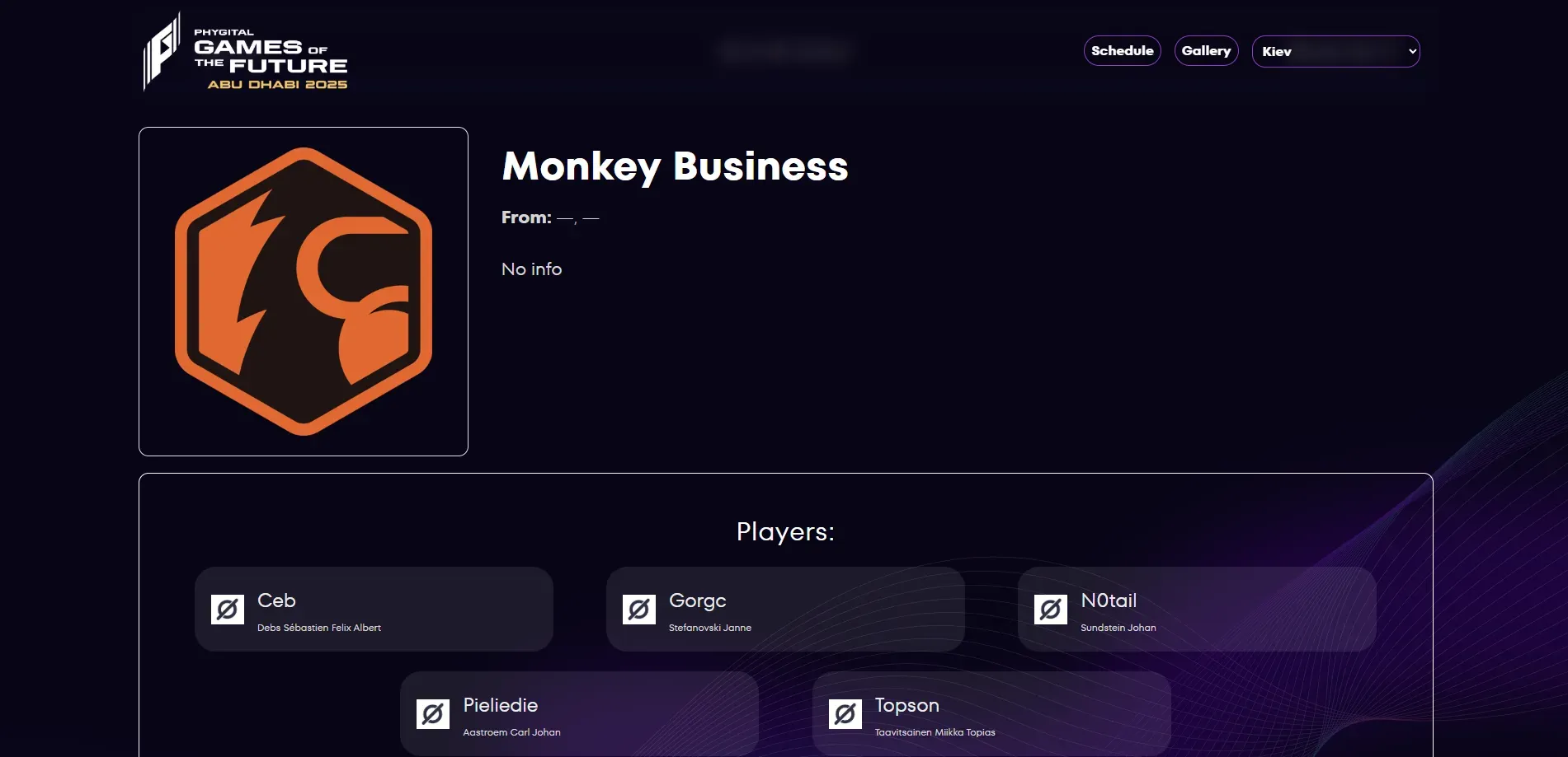 Games of the Future Monkey Business.webp