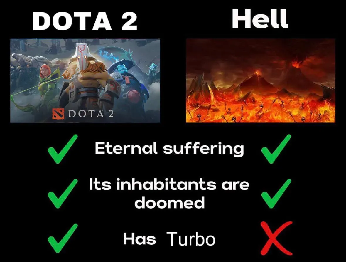 Hell vs Dota 2.webp