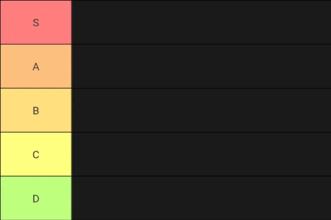 Invisible heroes ranked.webp