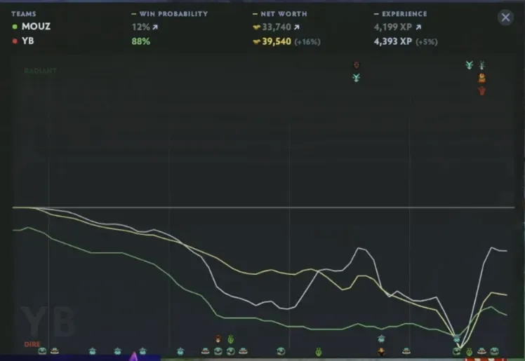 MOUZ vs Yakult game 2 swing.webp
