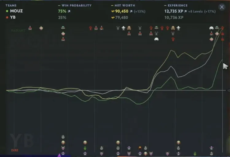 MOUZ vs yakult game 3 swing.webp