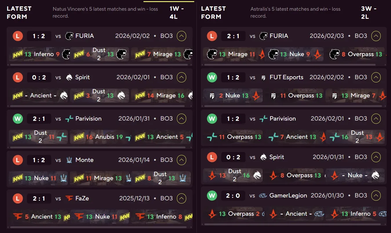 NAVI vs Astralis.webp