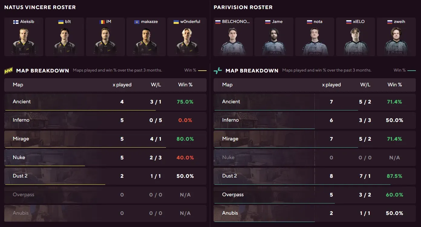 NAVI vs PARIVISION.webp