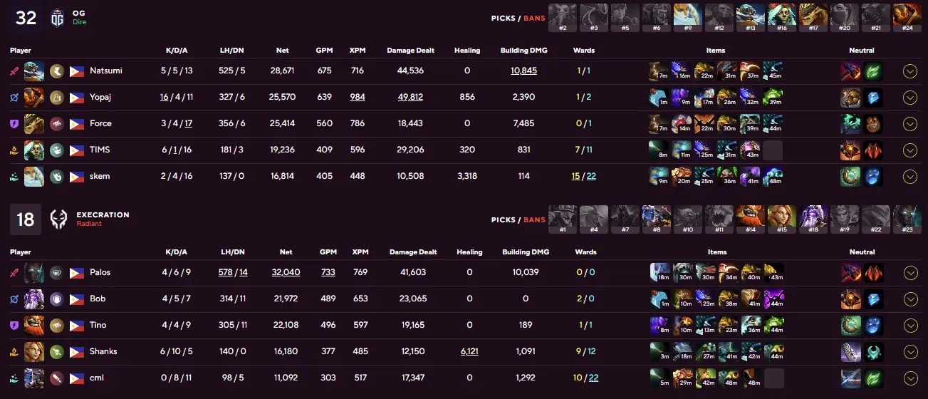 OG vs Execration stats.webp