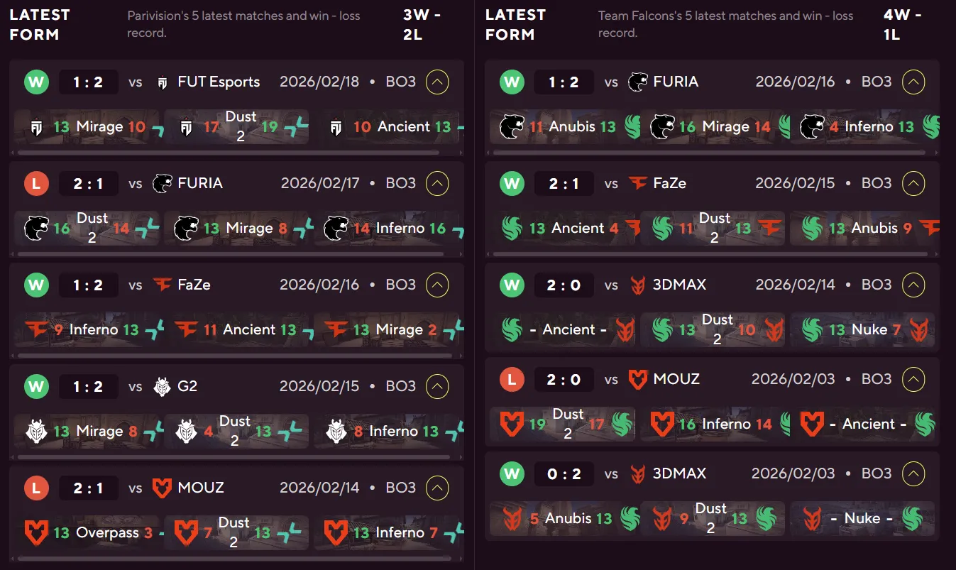 PARIVISION vs Falcons.webp