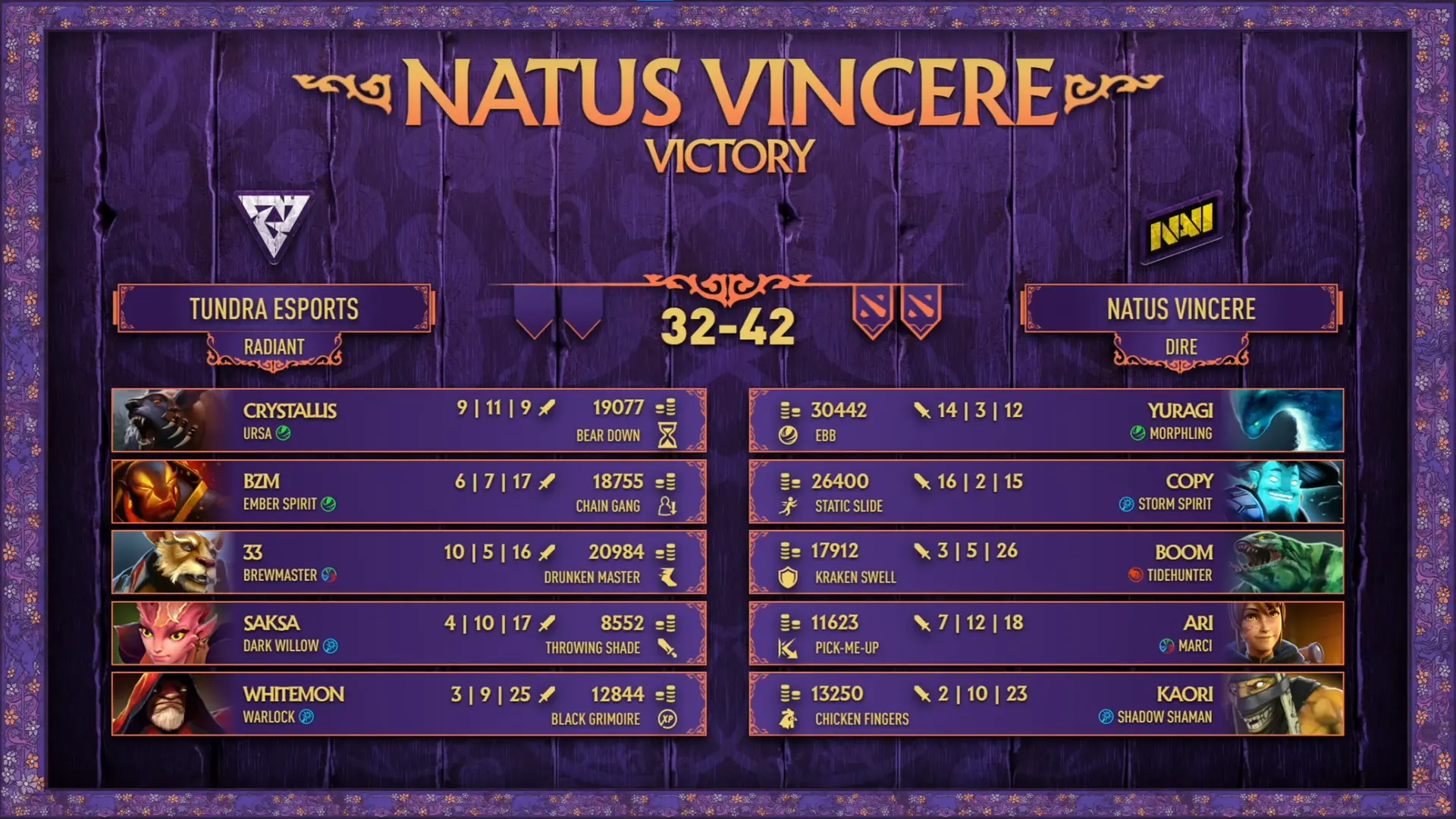 PGL Wallachia Season 5 NAVI victory.webp