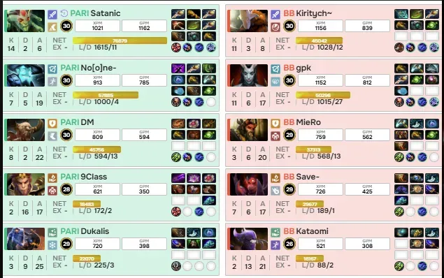 Parivision graph 2.webp