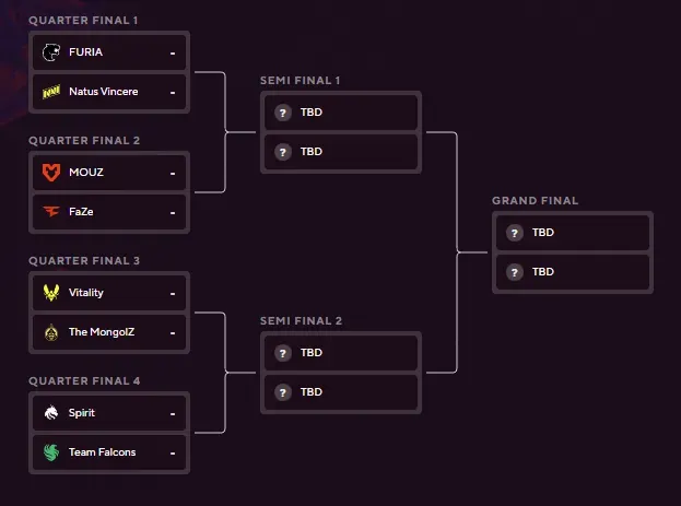 Playoffs bracket.webp