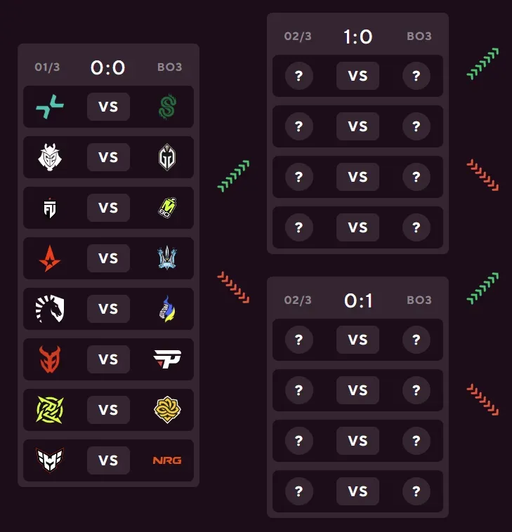 Stage 1 Round 1 start.webp
