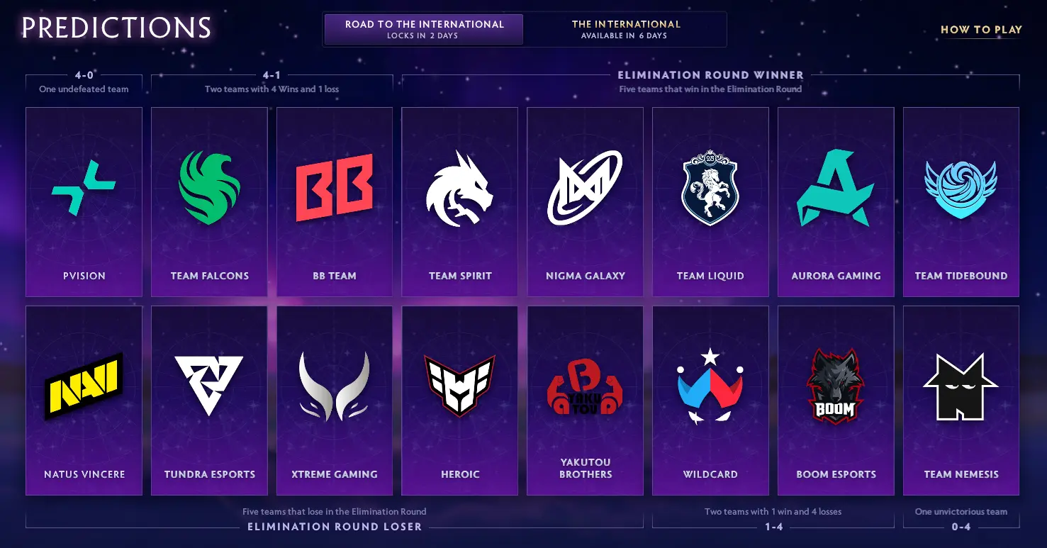 TI 14 elimination dayz.webp