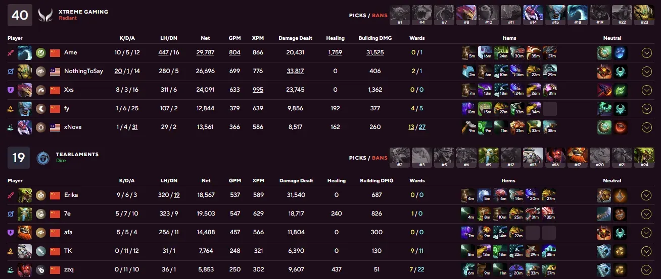 XG vs TL game 3.webp
