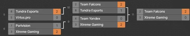 entire lower bracket.webp