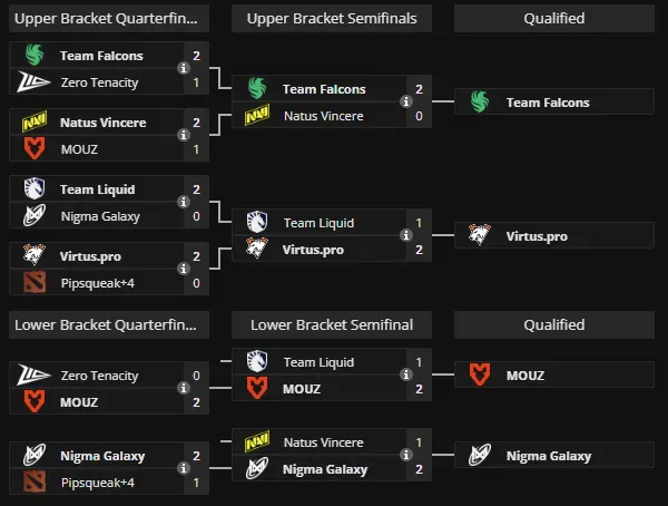 foken birmingam.webp